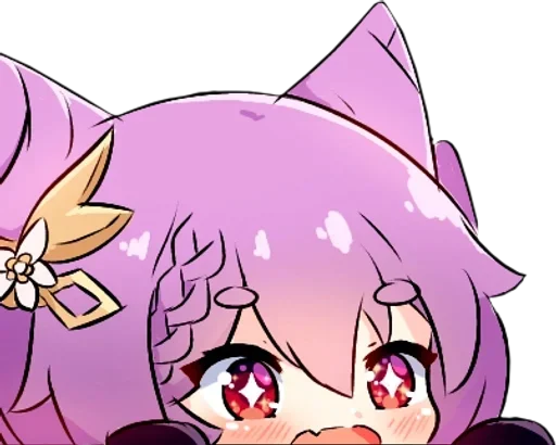 👀 Стикер «Keqing Waifu» для Telegram