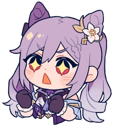 😮 Стикер «Keqing Waifu» для Telegram