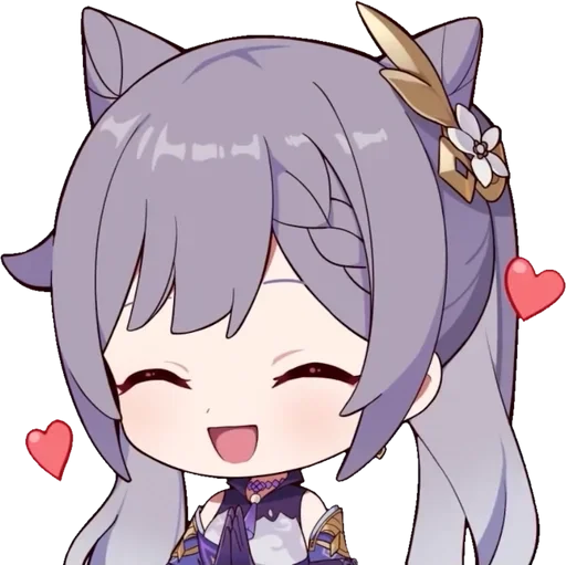 🥰 Стикер «Keqing Waifu» для Telegram