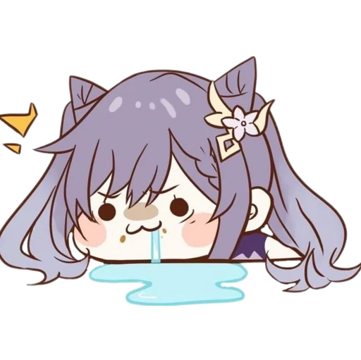 😟 Стикер «Keqing» для Telegram