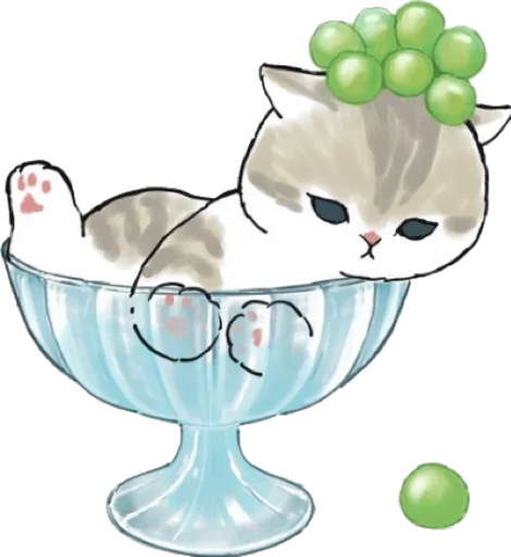 🍨 Стикер «Kittens mofu_sand 2» для Telegram
