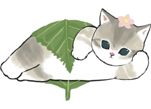 🍃 Стикер «Kittens mofu_sand 2» для Telegram
