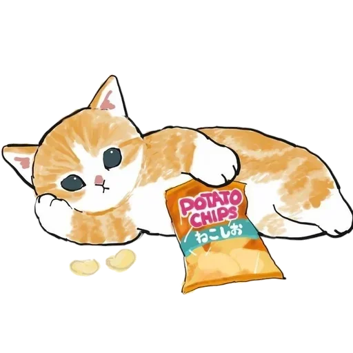 🍟 Стикер «Kittens mofu_sand 2» для Telegram