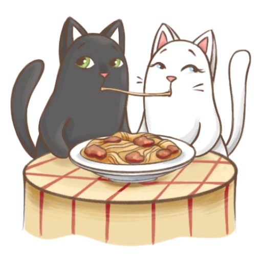 🐱 Стикер «koftyonyshi» для Telegram