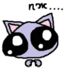🤒 Эмодзи «Кошка» для Telegram