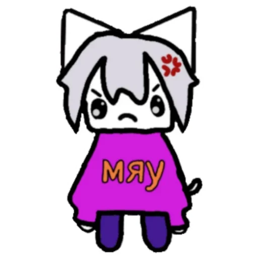 😾 Стикер «Кошки» для Telegram