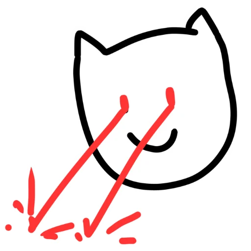 😡 Стикер «котік» для Telegram