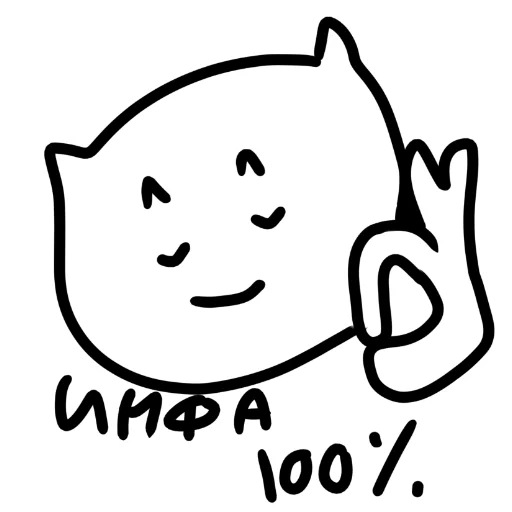 💯 Стикер «котік» для Telegram