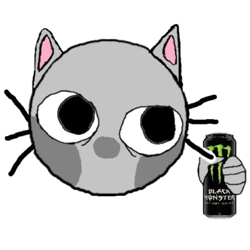 🥤 Стикер «котики эмоджи» для Telegram