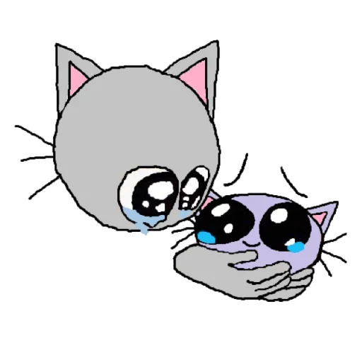 😭 Стикер «котики эмоджи» для Telegram
