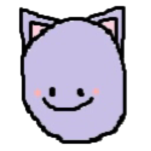 😃 Стикер «котики эмоджи» для Telegram