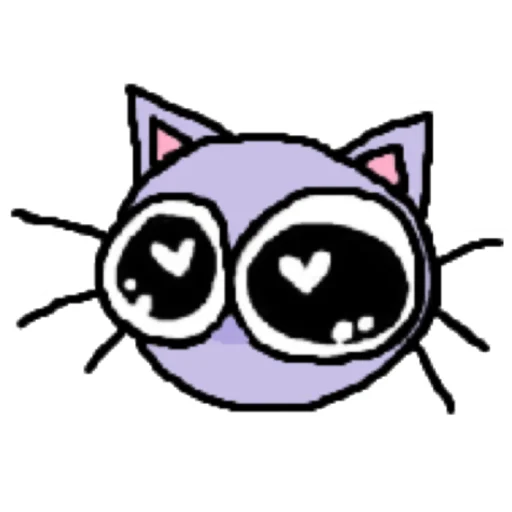 😘 Стикер «котики эмоджи» для Telegram