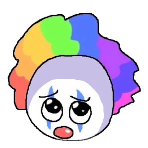 🤡 Стикер «котики эмоджи» для Telegram