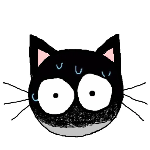 😨 Стикер «котики эмоджи» для Telegram