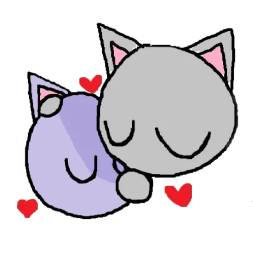 😘 Стикер «котики эмоджи» для Telegram