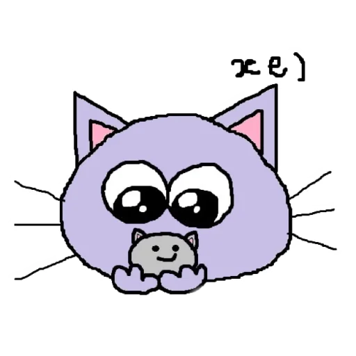 😼 Стикер «котики эмоджи» для Telegram