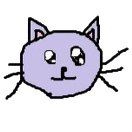 🙂 Стикер «котики эмоджи» для Telegram