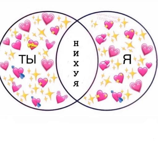 💘 Стикер «❤❤❤» для Telegram