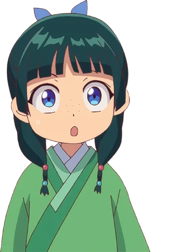 😲 Стикер «Kusuriya no Hitorigoto Дневники аптекаря» для Telegram