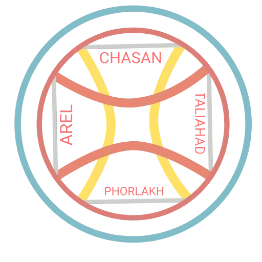 🔯 Стикер «Play Mix» для Telegram