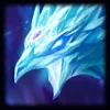 Стикер 35 ⚔️League of Legends