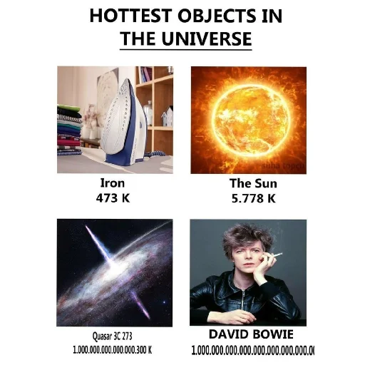 ☀️ Стикер «Love david bowie» для Telegram