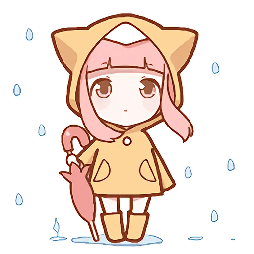 😯 Стикер «Love Nikki» для Telegram