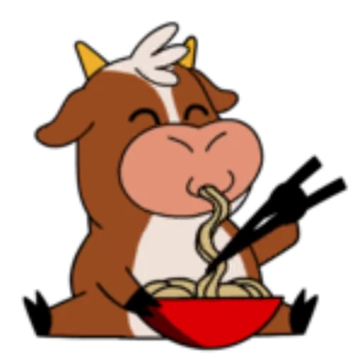 Стикерпак Lunar New Year 2021 для Telegram