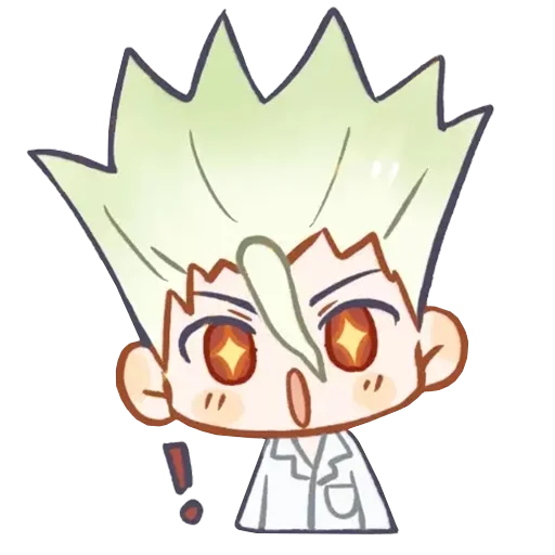 ✨ Стикер «Melika&;s Stickers» для Telegram