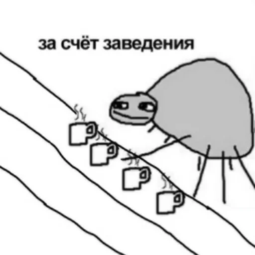 🍾 Стикер «Мэмчики» для Telegram