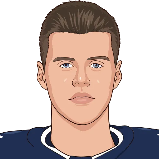 🦊 Эмодзи «HC METALLURG» для Telegram