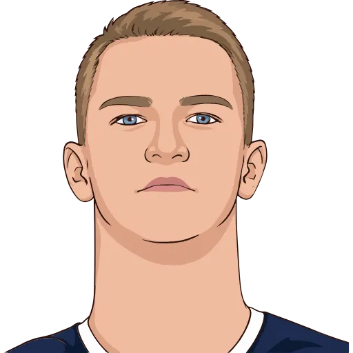 🦊 Эмодзи «HC METALLURG» для Telegram