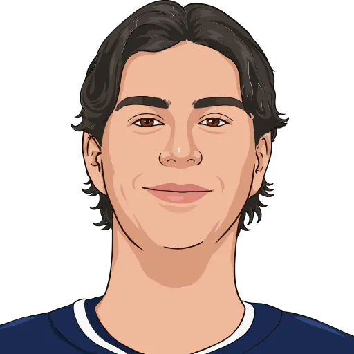 🦊 Эмодзи «HC METALLURG» для Telegram