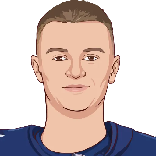 🦊 Эмодзи «HC METALLURG» для Telegram