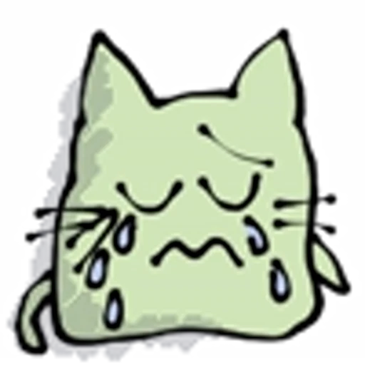 😭 Эмодзи «minicatemoji» для Telegram