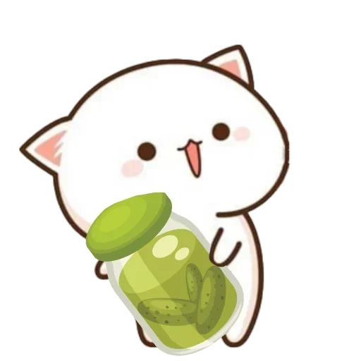 😺 Стикер «mochi cats meme» для Telegram