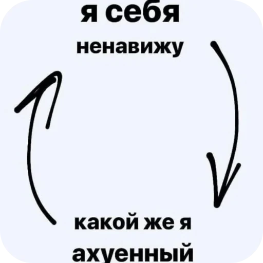 📯 Стикер «Гарант 3%» для Telegram