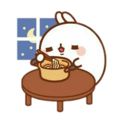 🐰 Стикер «Molang 《WSZB Remix》» для Telegram