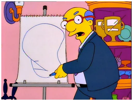 Стикерпак Simpsons-Memes-3 для Telegram