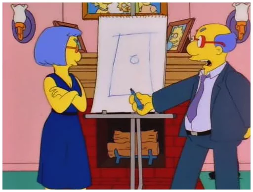🚪 Стикер «Simpsons-Memes-3» для Telegram
