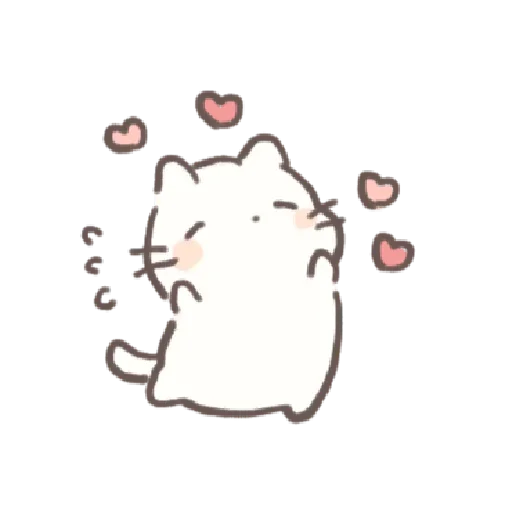 🍪 Стикер «kitty/pussy» для Telegram