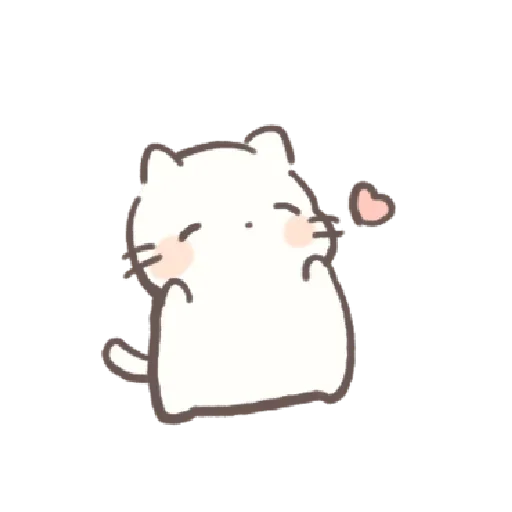 🍪 Стикер «kitty/pussy» для Telegram