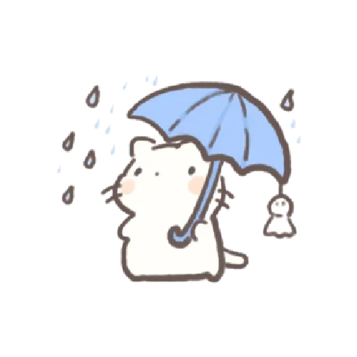 🍪 Стикер «kitty/pussy» для Telegram