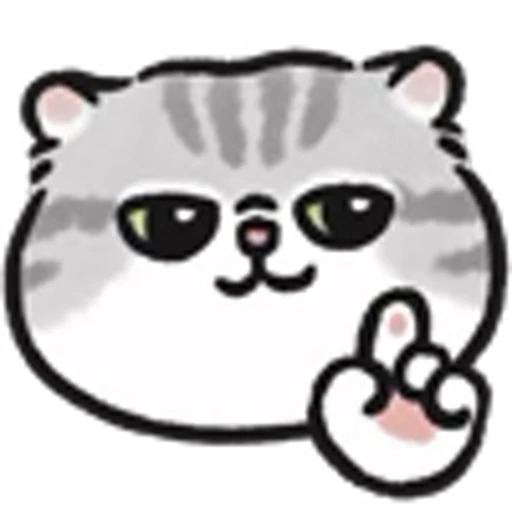 😏 Эмодзи «Cute Cats» для Telegram