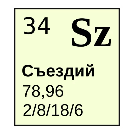 😌 Стикер «Think» для Telegram