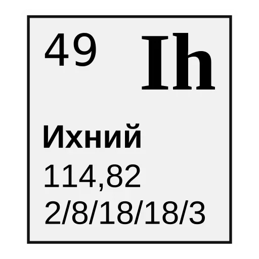 Стикерпак Think для Telegram — скачать
