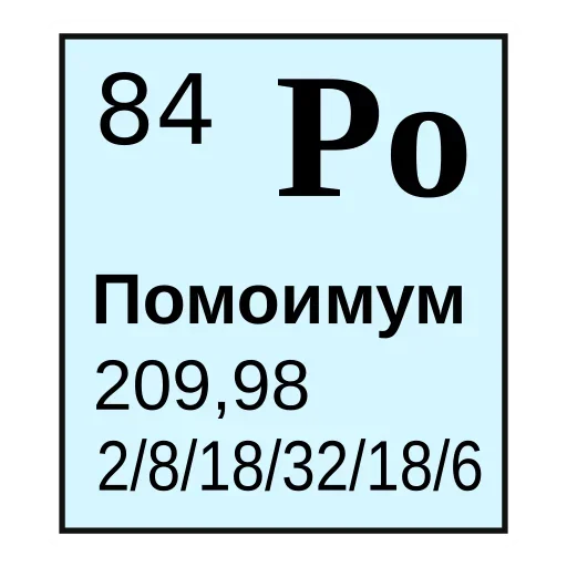 🤪 Стикер «Think» для Telegram