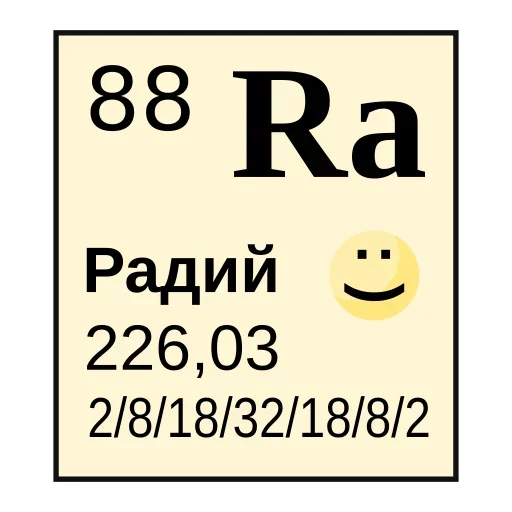 🤨 Стикер «Think» для Telegram