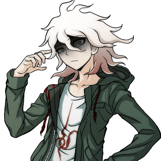 😨 Стикер «Nagito» для Telegram