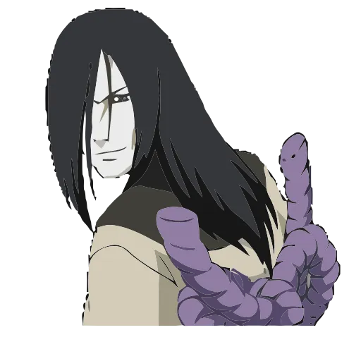 🤨 Стикер «Naruto Animated» для Telegram